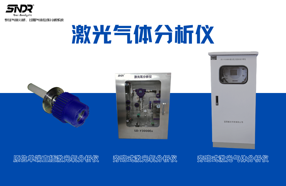 紅外、電化學、順磁、TDLAS激光氣體分析儀——如何為測量任務精準匹配技術